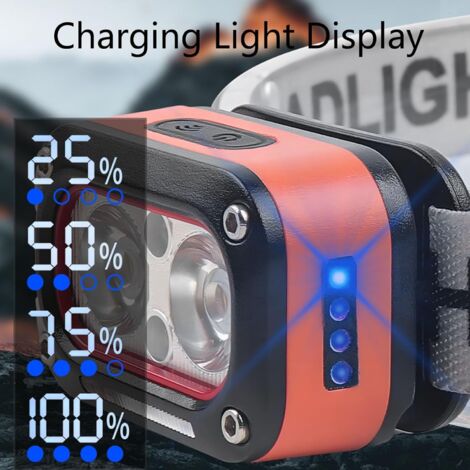 Lampe de Course à Pied, Eclairage de Poitrine pour Course, USB Rechargeable LED Lampe de Poitrine Mini veilleuse à LED avec 4 modes d'éclairage Lampe Running pour Jogging, Camping, Coureurs