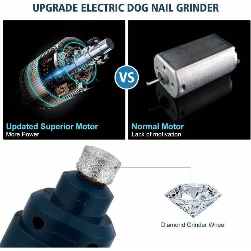 Lime à Ongles Pour Chien Rechargeable - 5 Vitesses, LED, Silencieuse - Pour Toutes Tailles De Chiens Et Chats
