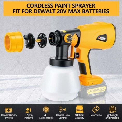 Pistolet Pulvérisateur Sans Fil GISAM – Peinture & Insecticide + 2 Batteries