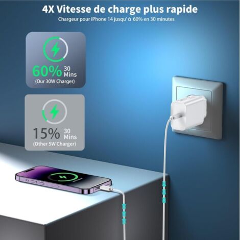 Pack Chargeur Secteur 20W + Chargeur Induction 15W Pour IPhone 14 (blanc, Neuf)