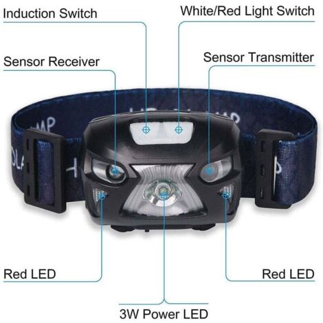 Lampe Frontale LED Rechargeable Lumineuse 4 Modes Phare Avec Capteur Batterie Rechargeable 6000mah Ip65 Impermeable A Leau Zoom Casque Lumiere Exterieure Camping Course Peche 85556831