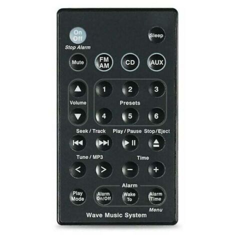 Système de musique Bose Wave de remplacement, système sonore, télécommande Awr1b1 Awr1b2 Awrcc1 Awrcc2 Awrcc3 Jalleria