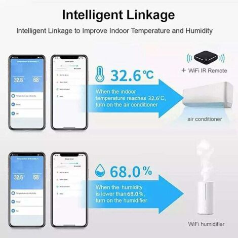 Moniteur De Température D'Humidité Wifi:Capteur Intelligent De Moniteur De Température D'Humidité Wifi:Capteur Intelligent De