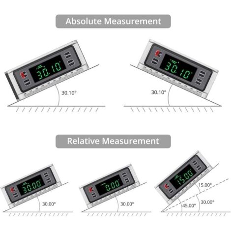 Spot Lumineux Bleu LED Pour Modèles Réduits 1/10 Et 1/8 - Marque Integy - Neuf