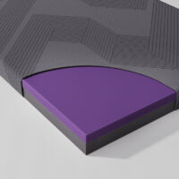 CHICASASSurmatelas, 180x200x8cm,surmatelas en gel, surmatelas en mousse froide 7 zones – fermeté H2 & H3