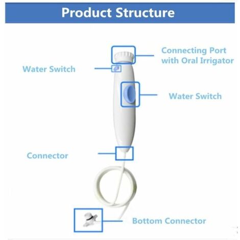 Poignée De Rechange Pour Hydropulseur Oral - Tuyau Blanc ABS, 17 Cm, Neuf, Générique