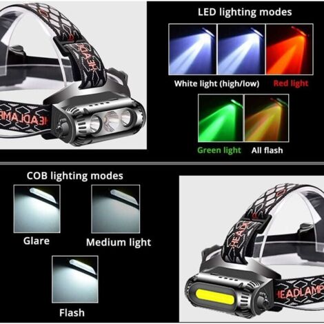 Lampe Frontale Rechargeable,2023 Améliorée 11 Led 25000 Lumens Lampe - 8