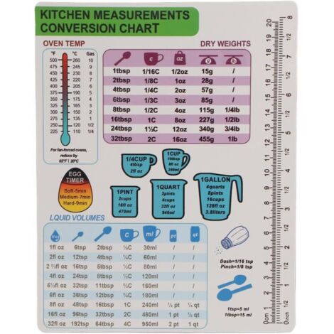 Vtizikl Tableau de conversion magnétique pour cuisine - Tableau de conversion des mesures - Fournitures de pâtisserie, accessoires de pâtisserie, gadgets de cuisine - Cadeaux de cuisine pour femmes - (1/4)