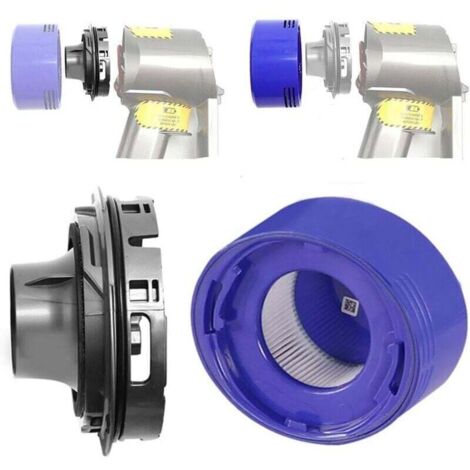 Vtizikl Kit de remplacement de couvercle arrière du moteur et de filtre arrière pour accessoires d'aspirateur Dyson V7 V8 (1/4)