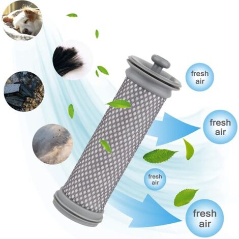 Vtizikl Pré-filtres de remplacement pour Tineco A10, A11 Hero, A11 Master, compatibles avec les aspirateurs sans fil Tineco S11 et S11 Tango EX, accessoires, pièces de rechange pour pré-filtre (1/4)