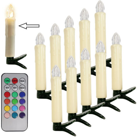 Vtizikl Jeffergarden Butée de Porte 120 dB, Butoir de Porte Alarme Système D'alarme Portable en Forme de Cale Système D'alarme de Sécurité sans Fil Petite Taille Alarme Capteur pour la Maison/Appartem (1/4)