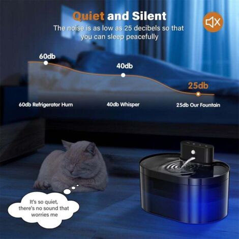 Fontaine à Eau Pour Chat Automatique - 1L, Silencieuse, Avec Filtre, Alimentation USB 5V, Facile à Nettoyer
