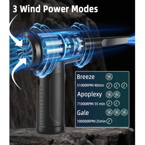 Souffleur Air Comprimé, Souffleur Batterie 150000 Tr/Min, Mini SouffleurSans Fil Puissant, 4 Vitesses, Lcd écran Modèle, Avec Kit De Brosses & Lampe De Poche Pour PC Clavier Voiture Maison Souffleur Air Comprimé, Souffleur Batterie 150000 Tr/Min, Mini SouffleurSans Fil Puissant, 4 Vitesses, Lcd écran Modèle, Avec Kit De Brosses & Lampe De Poche Pour PC Clavier Voiture Maison