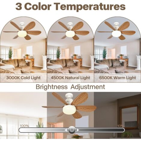 Ventilateur de Plafond Elysa DC Cherry 112 cm avec Lumière LED et Télécommande, Pales Réversibles Cuivre-Cerisier pour Chambres