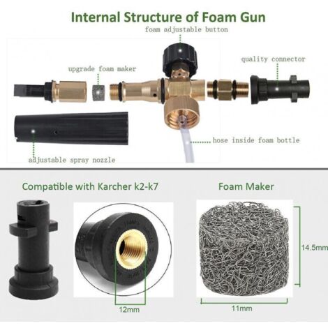 Canon à mousse haute pression 1 L avec buse réglable – compatible Kärcher K2 à K7, idéal pour lavage auto (1/3)