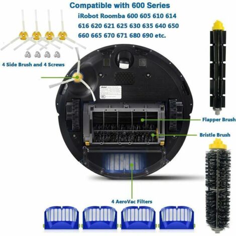 Kit d'accessoires compatible Roomba Série 600 – 16 pièces haute performance pour entretien optimal de votre robot aspirateur (1/3)