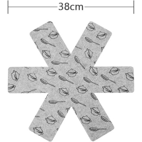 LaBlanc – Protection Casseroles Et Protège-Poêle, 8 Pièces Poele Protection(38 CM), Premium