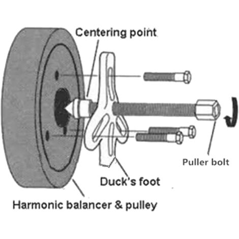 DPTOOL Outils De Retrait Et D'installation D'extracteur D'équilibreur Harmonique Extracteur De Volant D'inertie