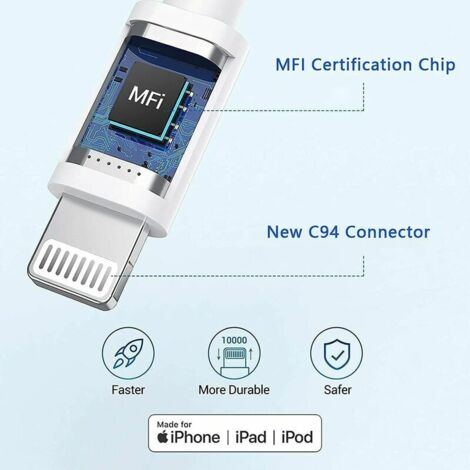 Rouleau D'entraînement Pour Fil - Rainure V/Cannelée/U, Diamètres .023, .030, .035