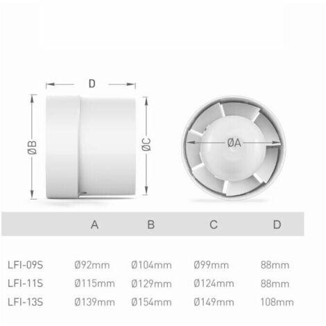 STERR Blanc Extracteur D'air 100 mm Avec LED + TIMER Extracteur D'air