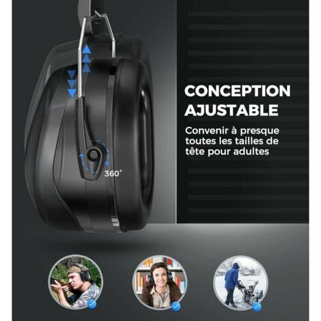 Casque De Protection Anti-bruit Bluetooth Avec Radio FM - Pour Chantier, Travail, Bricolage