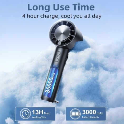 Ventilateur De Poche Rechargeable | Accessoire De Rafraîchissement Personnel | Avec Affichage Numérique Et 100 Vitesses Réglables Pour Voyage Plage