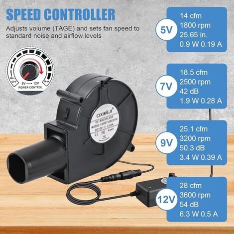 Ventilateur Turbine 12V, Ventilateur Radial Réglable avec Variateur de