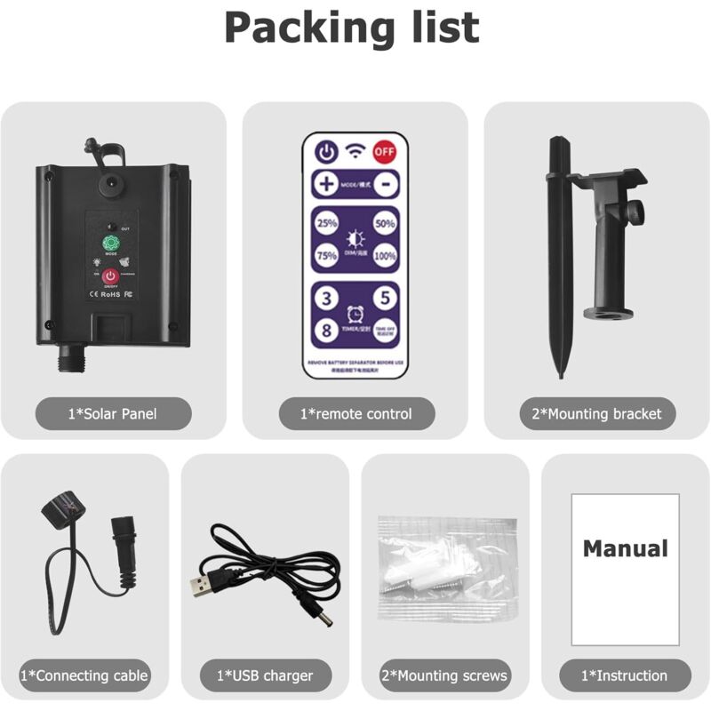 Kit Solaire HUAWEI/DUALSUN 3kW - Panneau 500Wc, Batterie 5kWh, Onduleur 3kW Et Fixation De Toit K2