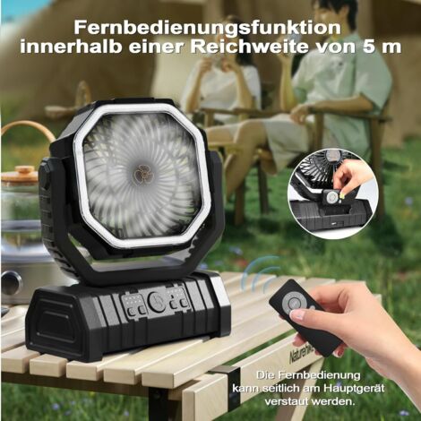 Ventilateur Rechargeable Avec Panneau Solaire est économique