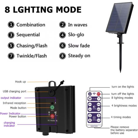 Boîte De Contrôle De Guirlande Solaire 1-5 PCS étanche LED 3,7V 24V Kit De Panneau Solaire Avec Batterie Lithium Pour Jardin Camping Décoration