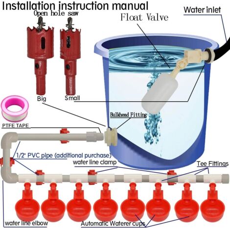 Système Abreuvoir Automatique Poule : Fabriquer Une Mangeoire Et Un