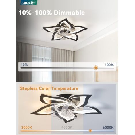 Ventilateur Plafond 122 Cm LED DC Silencieux – 6 Vitesses, Télécommande + APP, Blanc Moderne