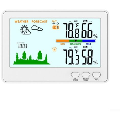 ComfyHarbor Thermomètre Numérique Voiture - Intérieur/Extérieur LCD Bleu, 12V, Affichage Double Température