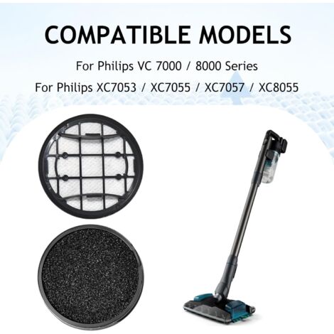 Batterie De Rechange Pour Meritool PowerPush 7000 – Modèle Neuf Sans Boîte