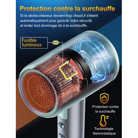 Sèche-cheveux Ionique Professionnel - Chauffage Rapide, Réglable Air Chaud/froid - Neuf Sous Boîte