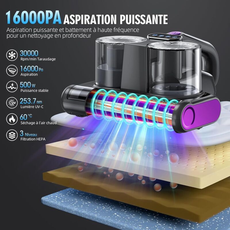 Jimmy Aspirateur Anti-acariens, JV12 Aspirateur Matelas et Textiles Jimmy Aspirateur Anti-acariens, JV12 Aspirateur Matelas et Textiles