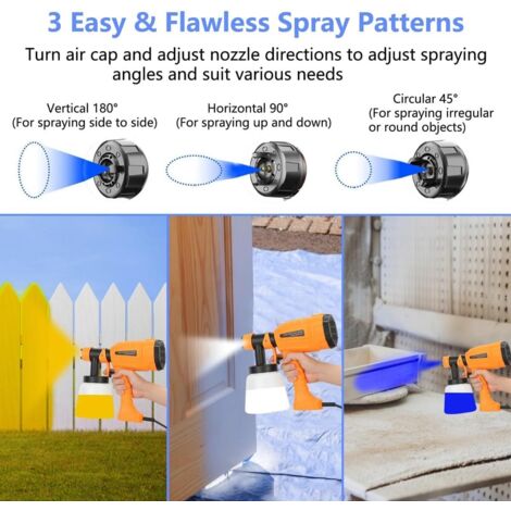 WABROTECH® WT40H Airless Peinture avec Roues 3000 W - Pulvérisateur de