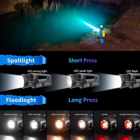 Projecteur LED Rechargeable étanche - 5 Modes - Autonomie 8h - Pliable Et Orientable - Pour Camping, Chantier, Atelier - 3