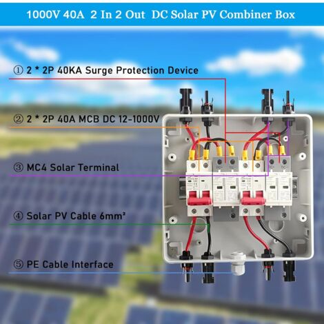Boîtier Combiné Solaire PV IP65 Avec Disjoncteur 40A 1000V - Protection Foudre