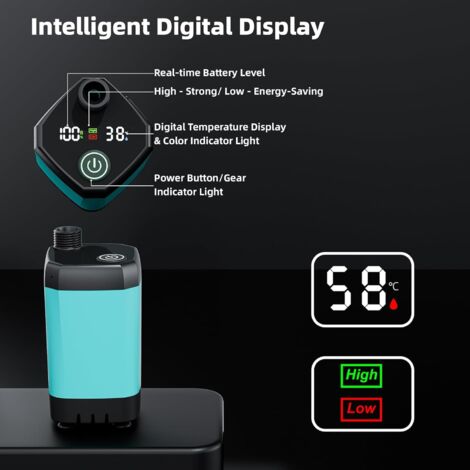 Pompe à Eau/douche De Camping Portable - Batterie 5000mAh - 2 Modes De Pulvérisation - Tuyau 2m - Pour Camping, Nettoyage Voiture