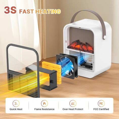 Radiateur soufflant - Chauffage D'Espace 1000 W Silencieux - Mini