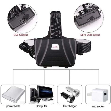Ulisem Lampe Frontale LED Rechargeable 10000 Lumens XHP70.2 Lampes