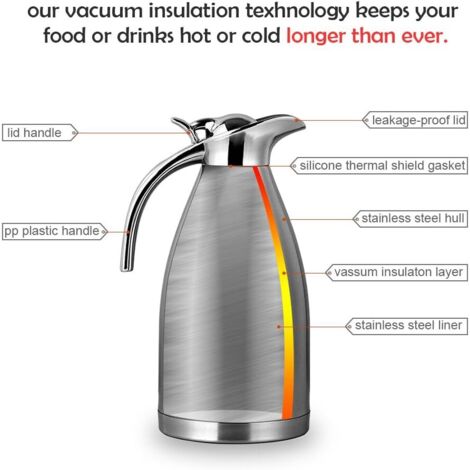 GSI Outdoors Boulder Flask 10 laposüveg
