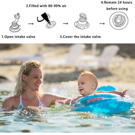 Bouée De Natation Enfant Avec Auvent – Siège Gonflable Style Voiture, Protection UV, Volant Sonore, 3-36 Mois