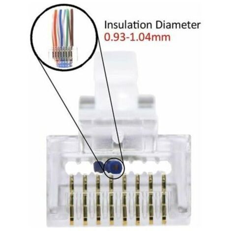 Lot de 100 Connecteurs RJ45 8P8C Cat6 et Cat5e pour Passe-à-Travers Modulaire avec Plaquage Or 50 µm (1/3)