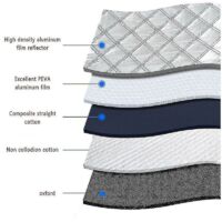 Housse Pare-brise Toutes Saisons - Protection Contre La Neige, Le Givre Et Les UV, Taille XL 155x120 Cm Avec Aimants