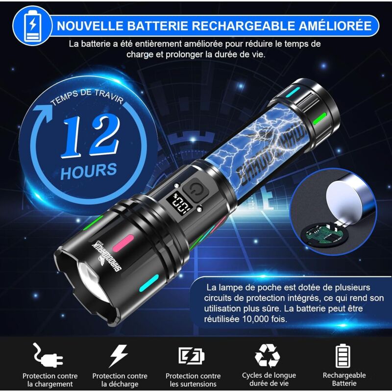 Lampe Torche Led Ultra Puissante Rechargeable Usb 13500 Lumens 6000 Mah Avec Lumière Latérale