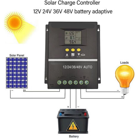 Contrôleur Batterie 50A 8-80V Moniteur LCD Paramètres Contrôleur Batterie 50A TN05 - Moniteur 8-80V - Affichage LCD 8 Paramètres - Pour Batteries Lithium/plomb Coulomètre Lcd Haute Précision