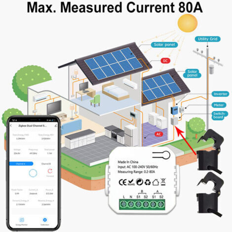Module WiFi OFFOF Pour Onduleur Solaire - Surveillance à Distance Par APP - RS232 - Neuf