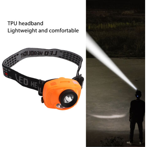 Lampe Tactique Pour Casque - Rail, Vert, 4-6 LED, Alimentation AA, Réglable, Neuf